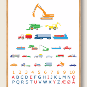 Synstavle industrimaskiner - plakat