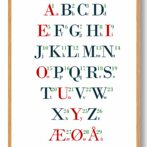 ABC- og talplakat