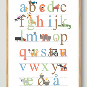 ABC plakat