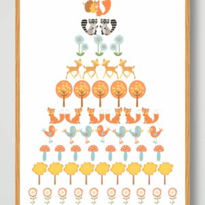 Synstavlen skoven - plakat