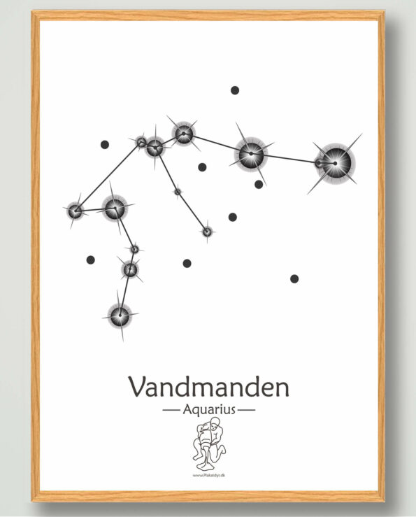 Populære plakat med stjernetegn vandmanden. Stjernetegnet vandmanden på hvid baggrund som viser stjernebilledet af vandmanden