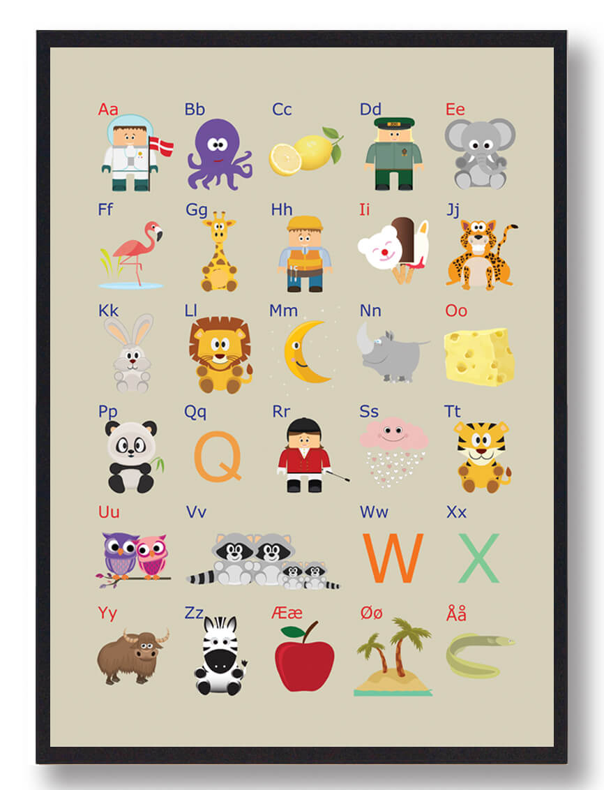 Abc Plakat Gratis 30x40cm