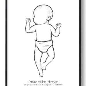1:1 Fødselsplakat
