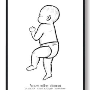 1:1 Fødselsplakat