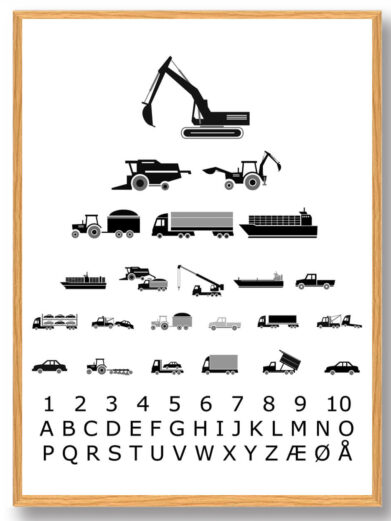 Synstavle industrimaskiner - plakat