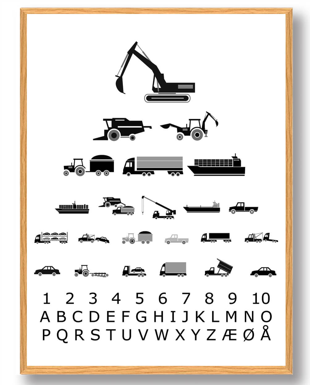 Synstavle industrimaskiner - plakat