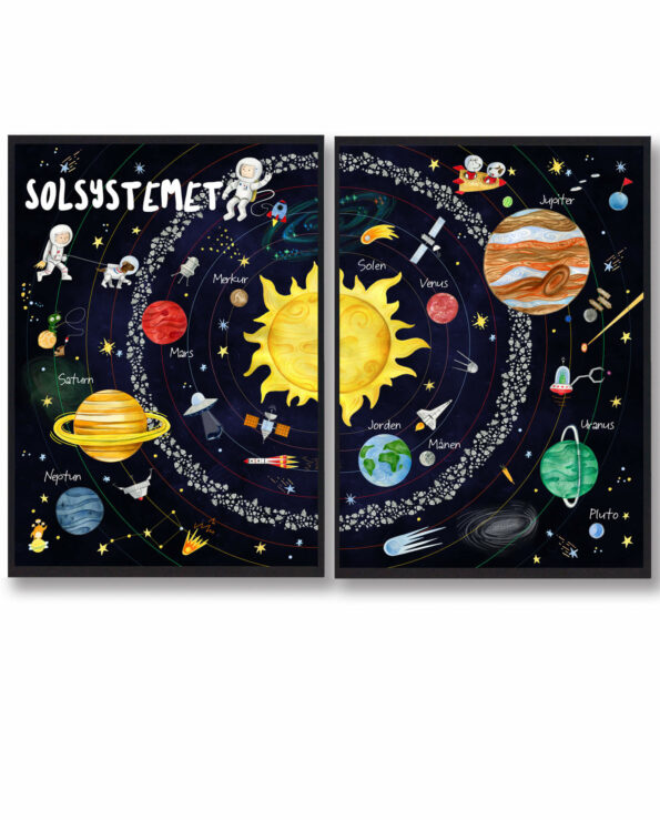 2-delt solsystem plakat til børn. Motiverne er håndtegnede og viser de forskellige ting, som findes i rummet, fx månen, solen og de andre planeter