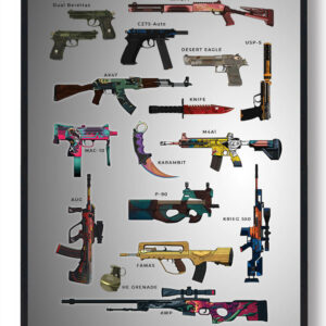 CSGO Weapons - gamerplakater