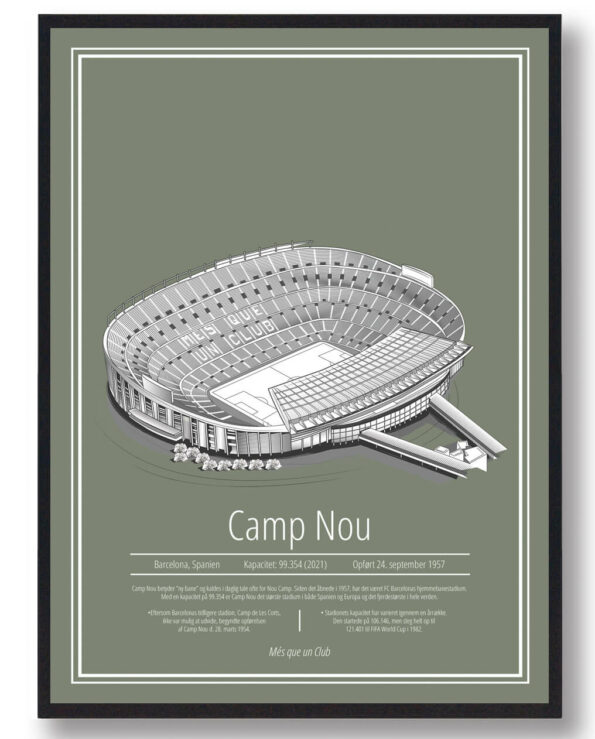 Camp Nou Barcelona - stadion plakat