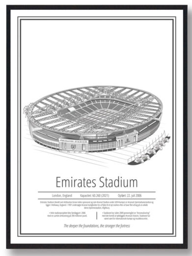 Fodbold plakat med Arsenal stadion. Denne fodbold plakat med Arsenal er i flot stilren hvid baggrund