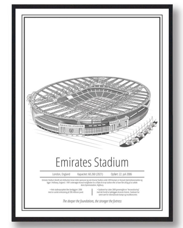 Fodbold plakat med Arsenal stadion. Denne fodbold plakat med Arsenal er i flot stilren hvid baggrund