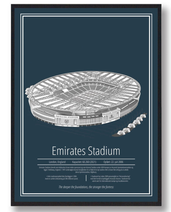 Fodbold plakat med Arsenal stadion. Denne fodbold plakat med Arsenal er i flot stilren mørkeblå baggrund