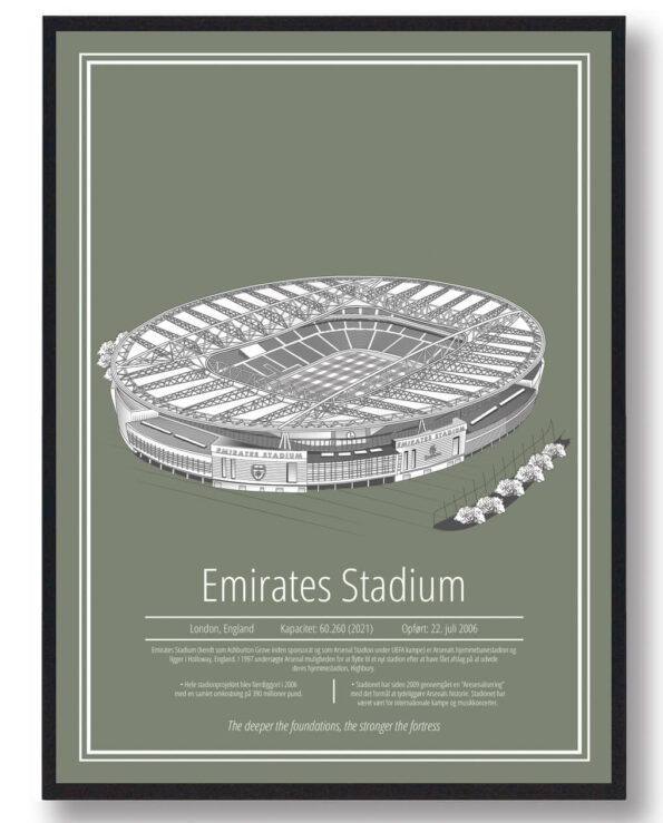 Fodbold plakat med Arsenal stadion. Denne fodbold plakat med Arsenal er i flot stilren grøn baggrund