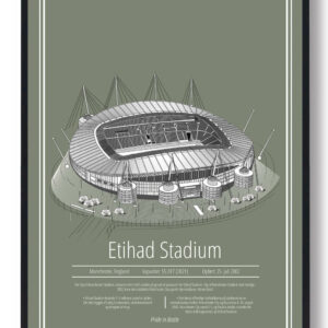 Etihad - Manchester City - stadion plakat