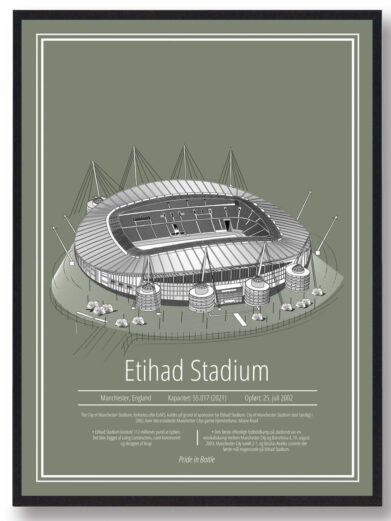 Etihad - Manchester City - stadion plakat