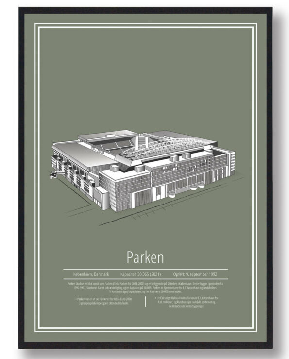 FC København - FCK parken plakat