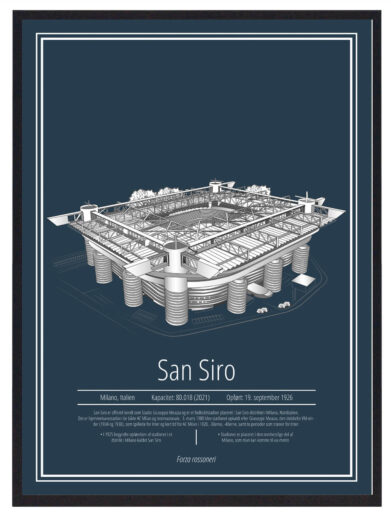 San Siro - Inter Milan stadion plakat. Blå baggrund, detaljeret illustration af stadion. Perfekt til fodboldfans! Tilbudspris!
