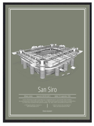 San Siro Inter Milan stadion plakat. Grøn fodbold stadion plakat, italiensk design. Perfekt Inter Milan plakat til fodboldfans.