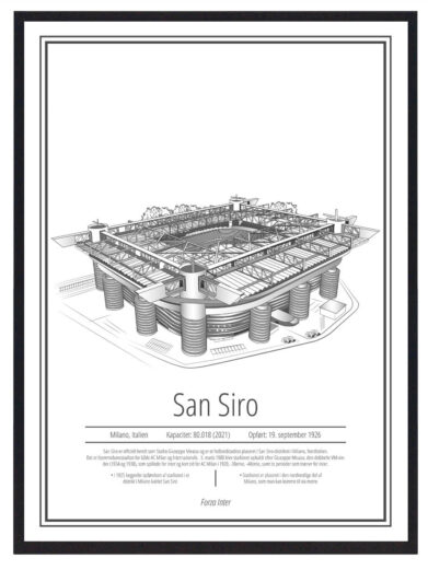 San Siro Inter Milan stadion plakat i sort/hvid. Detaljeret illustration af stadionet. Perfekt for fodboldfans!