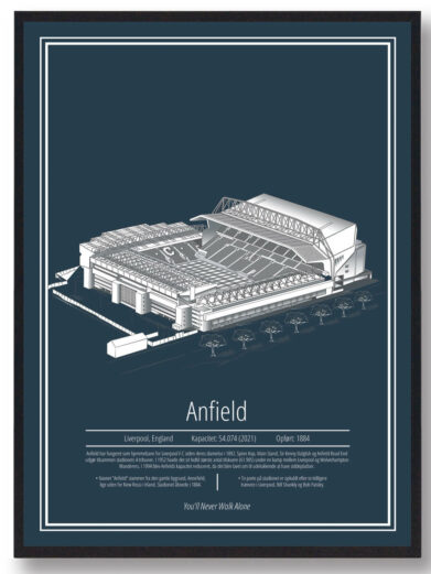 Liverpool stadion plakat med mørkeblå baggrund.