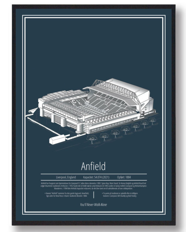 Liverpool stadion plakat med mørkeblå baggrund.