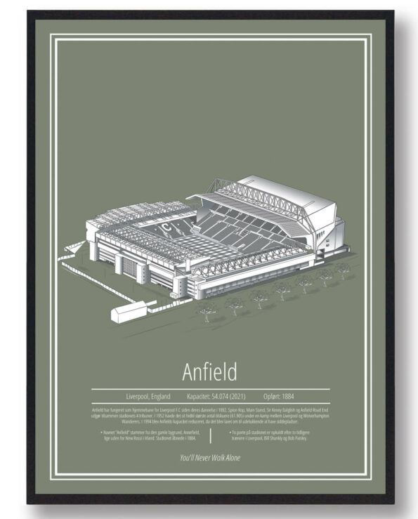 Liverpool stadion plakat med mørkegrøn baggrund.