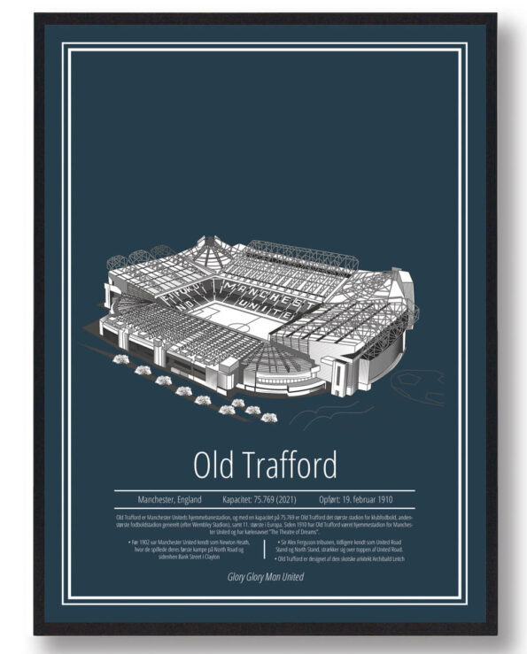 Manchester United plakat på mørkeblå baggrund. Tegning af Old Trafford som plakat