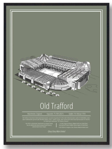 Manchester United plakat på grøn baggrund. Tegning af Old Trafford som plakat