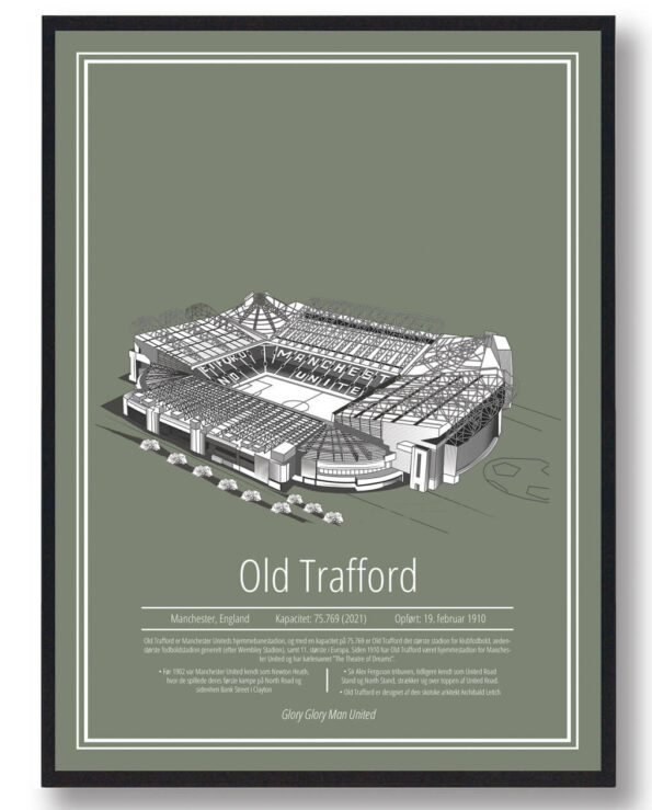 Manchester United plakat på grøn baggrund. Tegning af Old Trafford som plakat