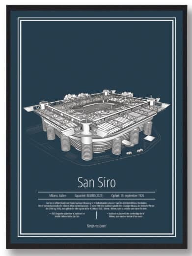 San Siro A.C. Milan stadion plakat. Flot, blå fodboldplakat af det italienske stadion. Perfekt for A.C. Milan fans!