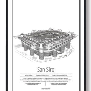 San Siro - A.C. Milan – stadion plakat
