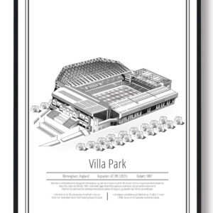 Villa Park - Aston Villa – stadion plakat