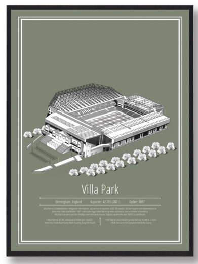 Aston Villa fodbold plakat. Se det flotte Aston Villa stadion plakat med grøn baggrund