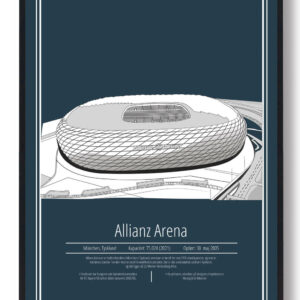 Allianz Arena - Bayern München – stadion plakat