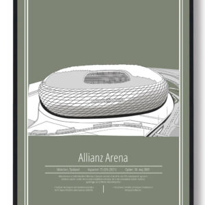 Allianz Arena - Bayern München – stadion plakat