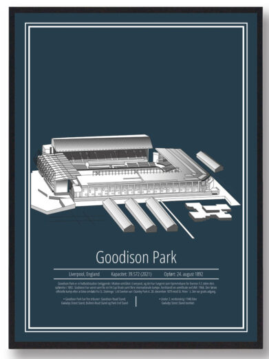 Everton fodbold plakat. Se det flotte Everton stadion plakat med blå baggrund