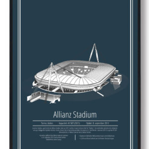 Allianz Stadium - Juventus – stadion plakat