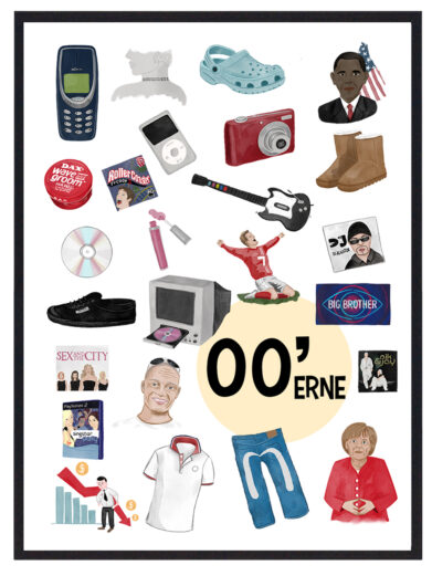 Retroplakat med årtiet 00erne, der viser alle de populære og kendte ting fra årtiet