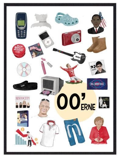 Retroplakat med årtiet 00erne, der viser alle de populære og kendte ting fra årtiet