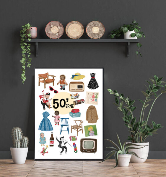 Årtiplakat og retroplakat med årtiet 50erne, der viser alle de populære og kendte ting fra årtiet 50erne