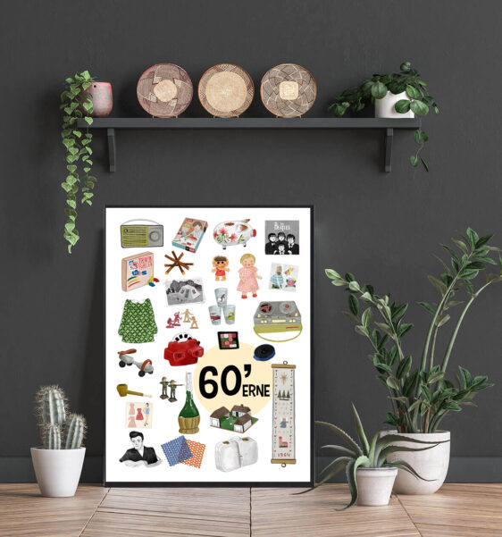 Årtiplakat og retroplakat med årtiet 60erne, der viser alle de populære og kendte ting fra årtiet 60erne