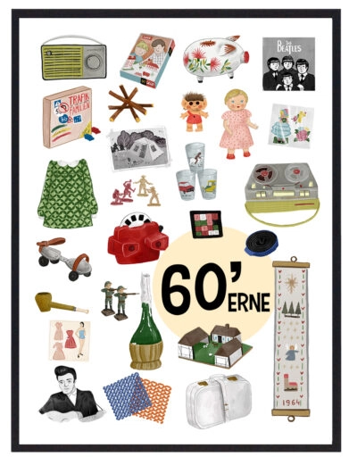 Retroplakat med årtiet 1960, der viser alle de populære og kendte ting fra årtiet
