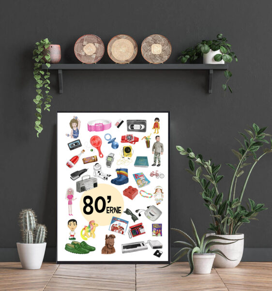 Årtiplakat og retroplakat med årtiet 80erne, der viser alle de populære og kendte ting fra årtiet 80erne
