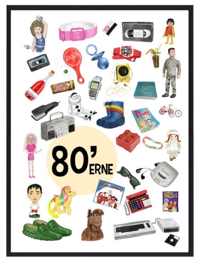 Retroplakat med årtiet 1980, der viser alle de populære og kendte ting fra årtiet