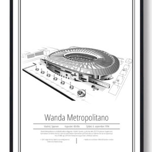 Wanda Metropolitano - Atlético Madrid – stadion plakat
