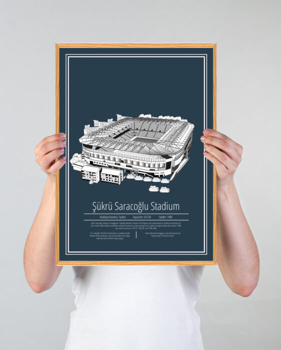 Fodbold plakat med Fenerbahce på blå baggrund. Denne flotte stadion plakat er perfekt til ham/hende som er Fenerbahce fan