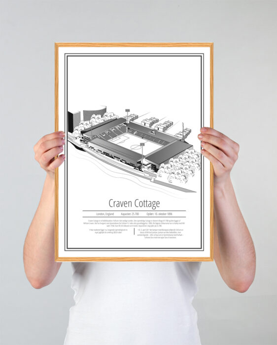 Fodbold plakat med Fulham på hvid baggrund. Denne flotte stadion plakat er perfekt til ham/hende som er Fulham fan
