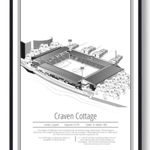 Craven Cottage - Fulham – stadion plakat