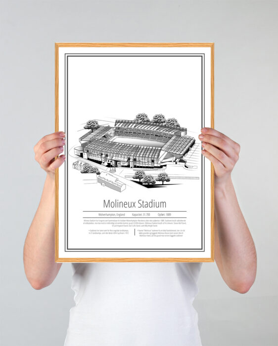 Fodbold plakat med Wolverhampton på hvid baggrund. Denne flotte stadion plakat er perfekt til ham/hende som er Wolverhampton fan