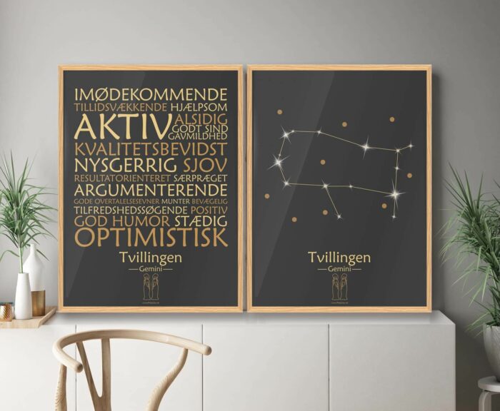 Stjernetegnsplakat med tvillingen på sort baggrund. Populære stjernetegnsplakat med stjernebillede og tekst omkring stjernetegnet